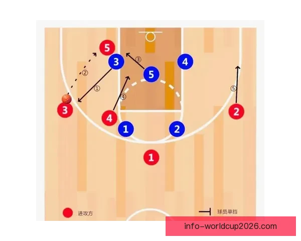 马刺多后卫阵容数据解析 如何让后场短缺球队心生羡慕