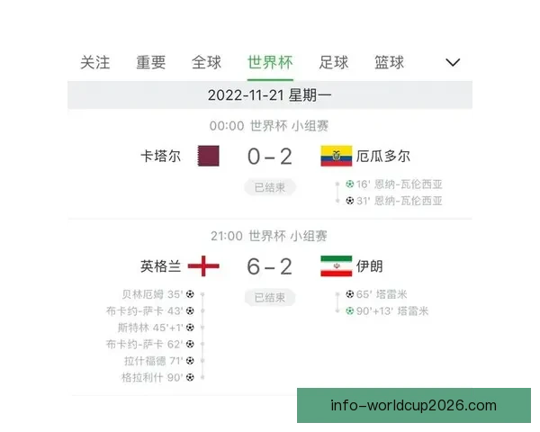 世界杯足球赛事精彩竞猜策略与投注技巧全解析