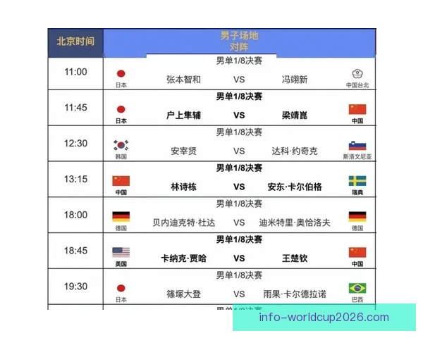 美加墨世界杯竞猜官网全新玩法与赛事资讯深度解析