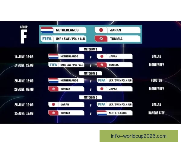 美加墨世界杯竞猜大揭秘：预测赛事胜负、球员表现及热门话题分析